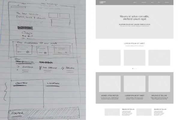 wireframe and paper prototype of website